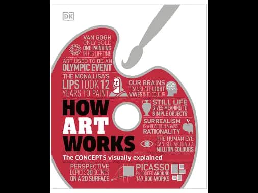 How Art Works