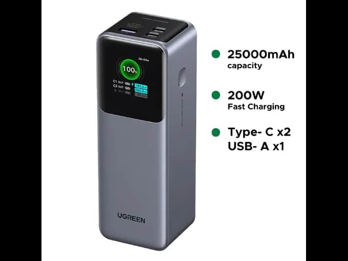 Ugreen 200W Nexode Smart Display Power Bank