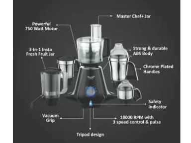 Preethi Mixer Grinde- Zodiac - MG-218 (7)