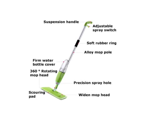 Fungi Proof Healthy Spray Mop with Filling Tank (2)