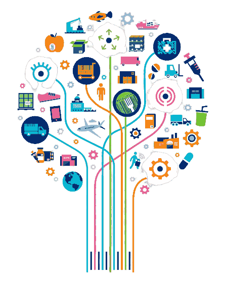 Information Technology