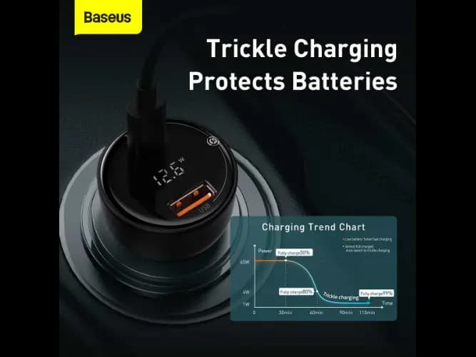 Baseus 100W Superme Digital Display PPS Dual Quick Charger Car Charger Black – CCZX-01- 6 Months Warranty (3)