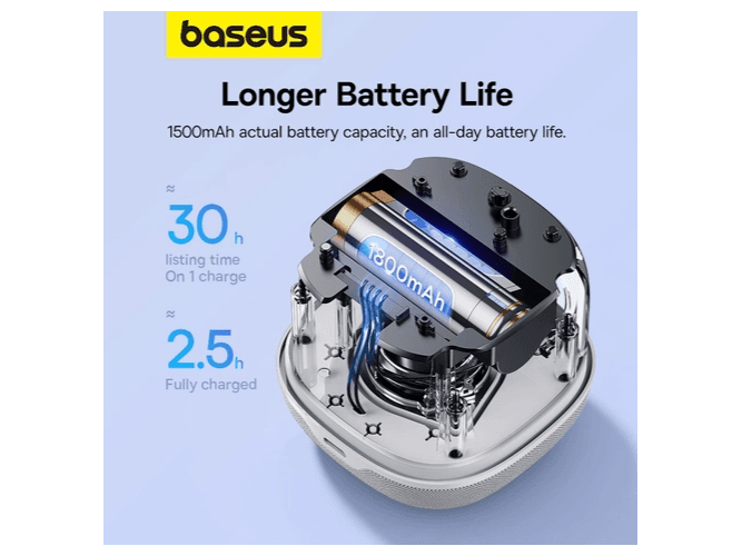 Baseus AeQur V2 Wireless Speaker Moon White – A20050500211-00 – 6 Months Warranty (4)