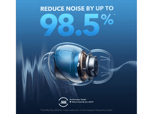 Anker Liberty 4NC All-New True-Wireless Earbuds (7)