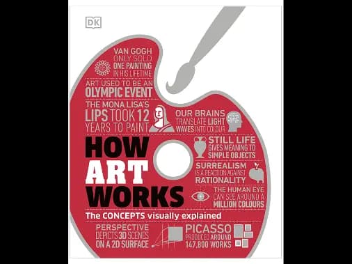 How Art Works
