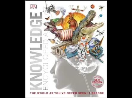 Knowledge Encyclopedia