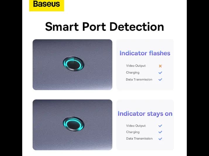Baseus UltraJoy Series 6-Port HUB Docking Station Space Grey（Type-C to HDMI4K@30Hz*1 USB 3.0*3 PD*1 RJ45*1） (4)