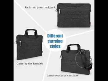 WIWU 15.6 Inch City Commuter Bag For Laptop/ Ultrabook – Black - Premium nylon fabric (5)