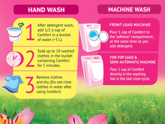 Comfort Lily Fresh Fabric Conditioner 210ml - Gives Unbelievable Shine to Clothes comfort nourishes and untangles cloth fibers damaged by washing (3)