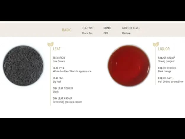 Battler-Leaf Tea-Ceylon Black Tea-OPA-YALA ELEPHANT (2)