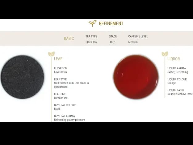 Battler - Leaf Tea - Ceylon Black Tea -FBOP- GOLD ELEPHANT (3)