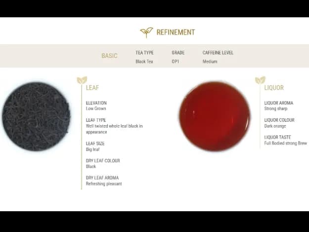 Battler-Leaf Tea-Ceylon Black Tea-OP1-RUHUNU ELEPHANT (2)