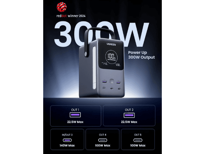 UGREEN 25286 Portable Charger 48000mAh 300W Power Bank 5 Ports USB C with Smart Digital Display Lighting and SOS Mode (2)