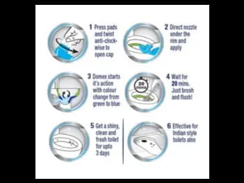 Domex Fresh Guard Ocean Fresh Toilet Cleaner 500ml - Kills malodor causing germs and Keeps the toilet fresh for 3 days due to its Anti-Stick technology (4)