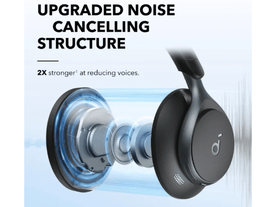 Anker Space One Active Noise Cancelling Headphones - Black (4)