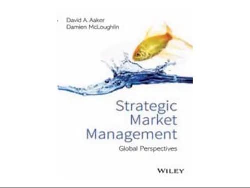 Strategic Market Management Global Perspectives