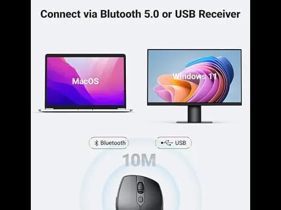 UGREEN 90395 2.4G Bluetooth Wireless Mouse: Reliable Connectivity and Smooth Navigation (3)