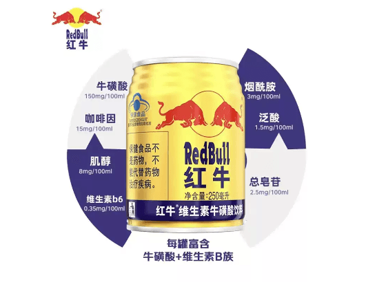 Red Bull Drink 250ml (3)
