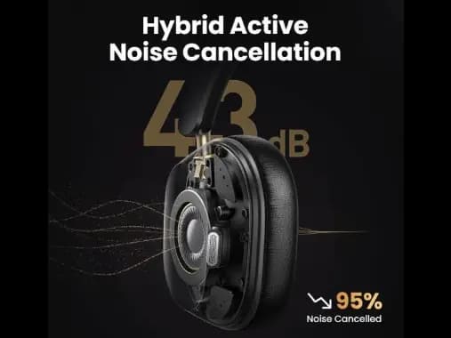 UGREEN HiTune Max5c Hybrid Active Noise-Cancelling Headphones (35757) – Black (2)
