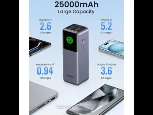 UGREEN 35525B Nexode 200W Fast Charging 25000mAh Power Bank (3)
