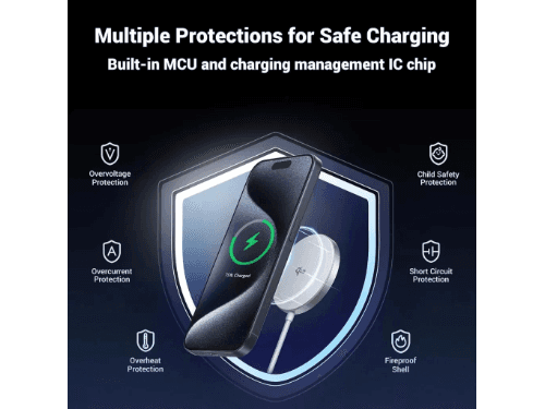 UGREEN W703 Magnetic Wireless Charger 15W White - 35565 (3)