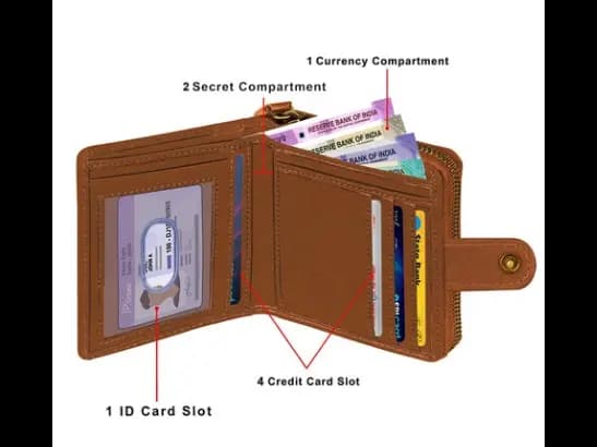 Bi-Fold Wallet with Zip-Around (3)