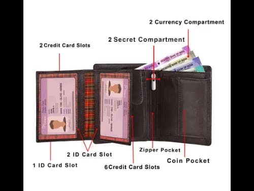 Genuine Leather Bi-Fold Wallet (3)