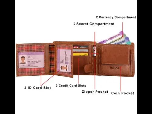 Genuine Leather Bi-Fold Wallet (3)