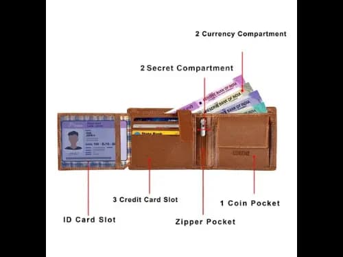 Genuine Leather Bi-Fold Wallet (5)