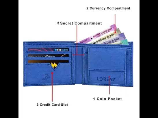Bi-Fold Wallet with Multiple Compartments (4)