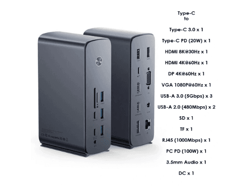Baseus UnionJoy Pro 17-Port Four-Screen Multifunctional HUB Docking Station (US Pin Charging Adapter ) - WKSP090013 with 6 months warranty