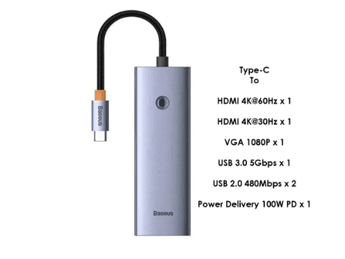 Baseus PortalJoy Series 7-Port Dual HDMI HUB - B00053000811-00 with 6 months warranty