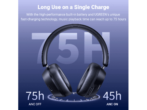 UGREEN HiTune Max5c Hybrid Active Noise-Cancelling Headphones HP203 - 35757 (5)