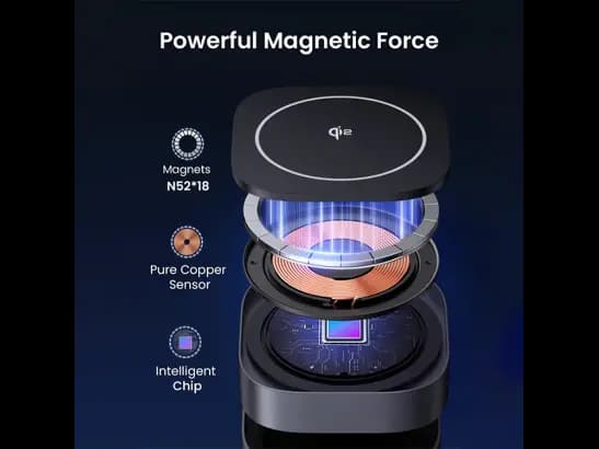 Ugreen 2-in-1 Magnetic Wireless 25W Charger for IPhone   AirPods – 35316 (2)