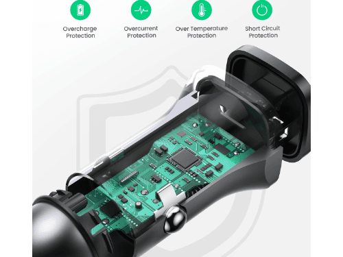 UGREEN 50W Dual Type-C Port PD Fast Car Charger – CD213 - 70594 (3)