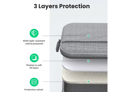 UGREEN Laptop Bag 13″-13.9″ – LP437 - 20448 (4)