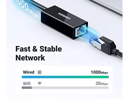 UGREEN USB 3.0 1000Mbps Gigabit Ethernet Adapter – CR111 - 20256 (3)