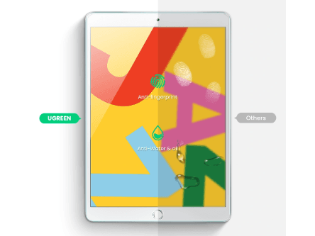 UGREEN Edge HD Protective Film with Easy Install Kit for iPad 10.2inch (2019) (1-Pack) | SP145 - 80352 (6)