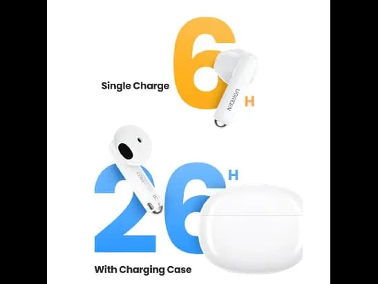 Ugreen 15612 HiTune H5 Wireless TWS Earphones (2)