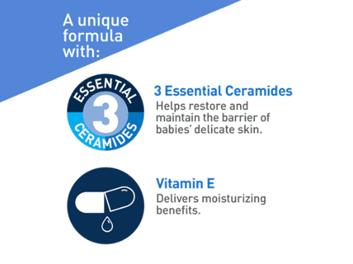Cerave Baby Moisturizing Lotion 473ml - CANADA (2)