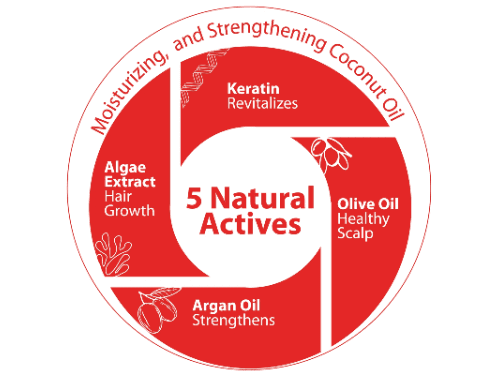 Viana KERATIN & ARGAN Conditioner - 200ml (2)