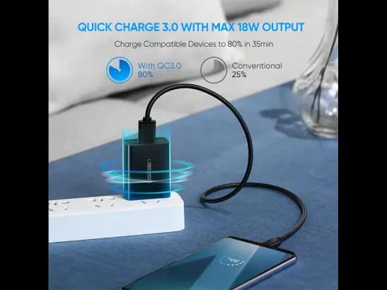 Ugreen USB-A 18W Fast Charging Power Adapter with QC3.0 UK (Black) – 70165 (3)