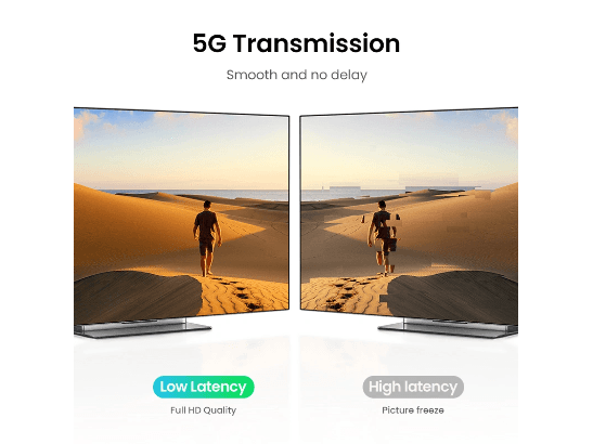 UGREEN Wireless 1080P HDMI Transmitter Extender 50 Meter – CM506 - 50633A with 1 Year Warranty (3)