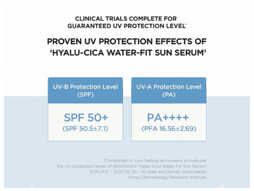 Centella Hyalu-Cica Water Fit Sun Serum SPF 50 50ml - Korea (4)