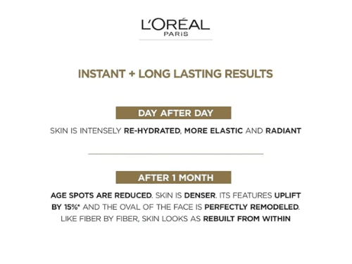 Loreal Age Perfect Collagen Expert Retightening Moisturizer 70ml - CANADA (3)