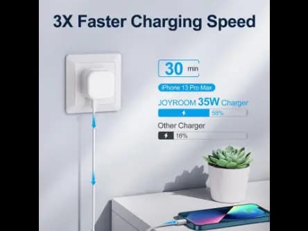 Joyroom L-2p356 35W USB C Fast Charger Plug, Dual USB-C Port Power Adapter (3)