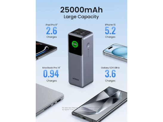UGREEN 25000mAh 200W Nexode Smart Display Power Bank – PB722 - 35525B (5)