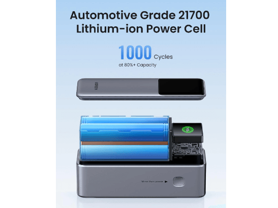 UGREEN 25000mAh 200W Nexode Smart Display Power Bank – PB722 - 35525B (7)