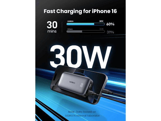 UGREEN 10000mAh 30W Nexode Fast Charging Power Bank – PB502 - 25185 (5)