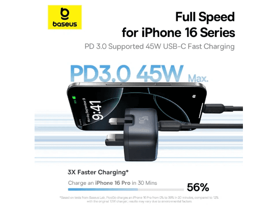 Baseus 45W PicoGo AE11 GaN 6 Type-C Fast Charger – Moon White (E0120J01) (5)